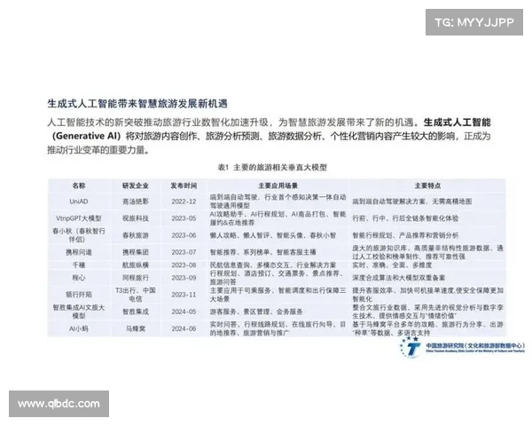 瓦埃勒地区发展现状与未来潜力探析及其对周边经济的影响 瓦埃勒地区发展现状与未来潜力探析及其对周边经济的影响